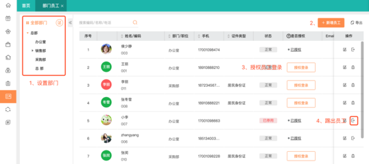 北京工業(yè)企業(yè)進銷存軟件在計算器設(shè)備銷售中的應(yīng)用與優(yōu)勢